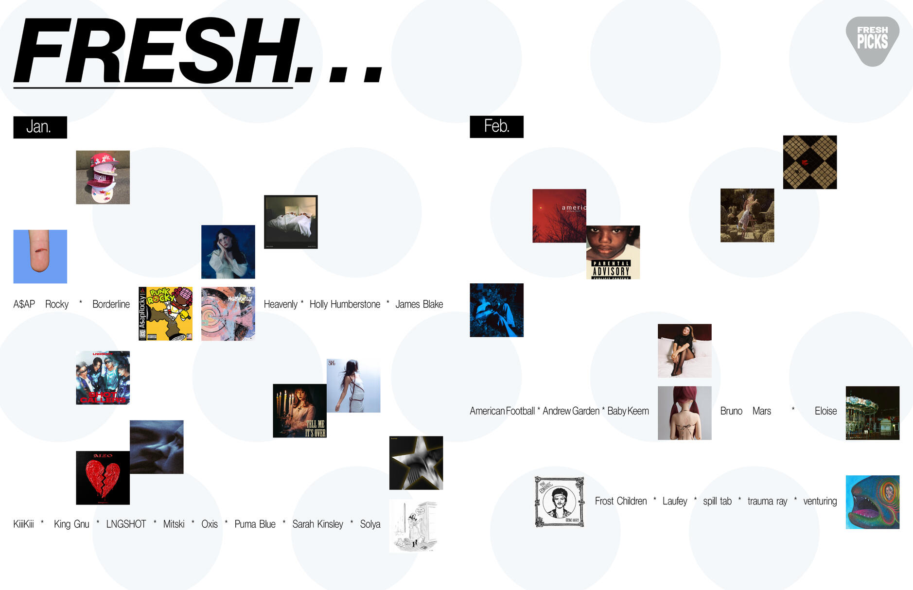 GAFF - Fresh Picks