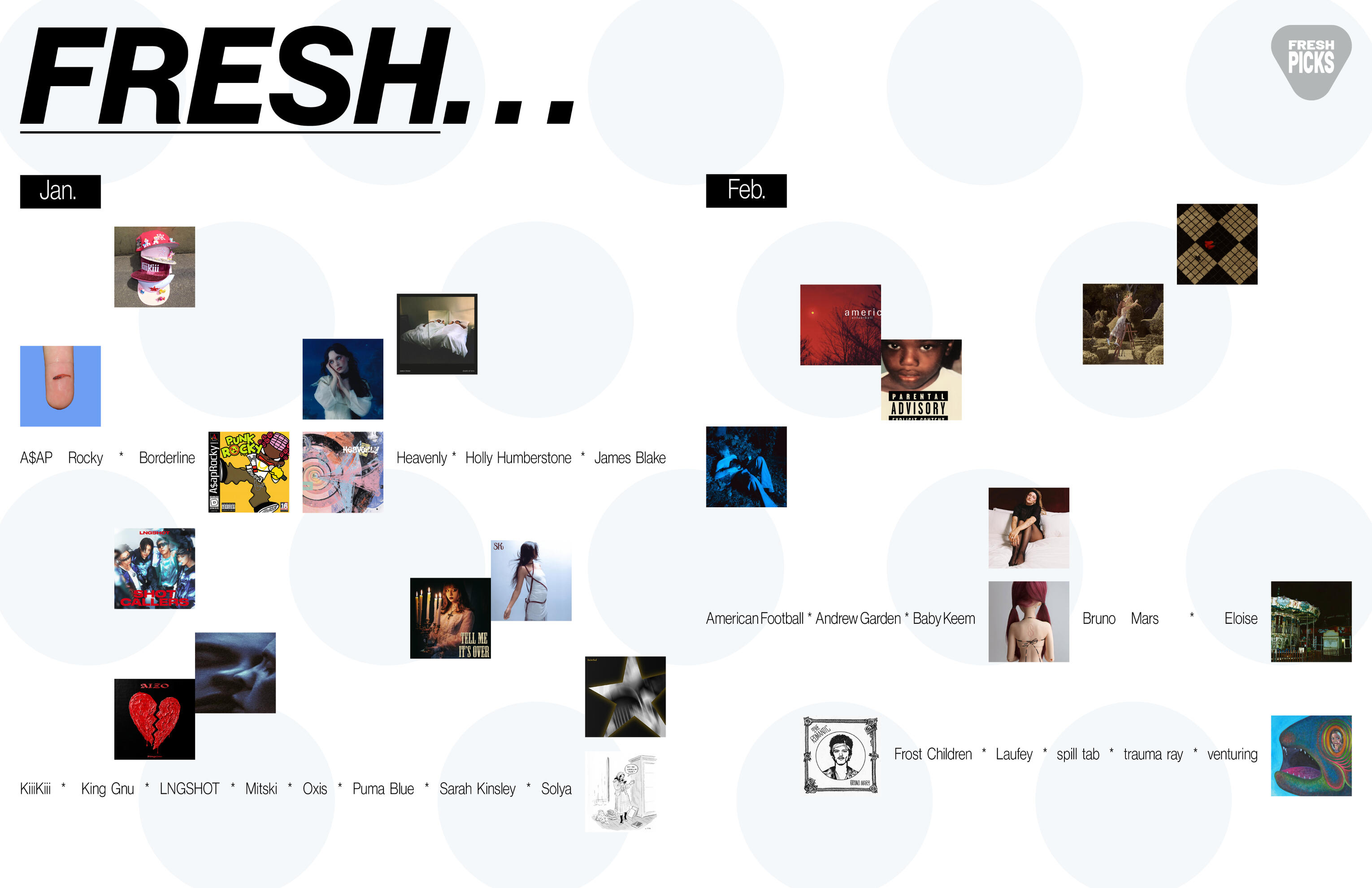 GAFF - Fresh Picks